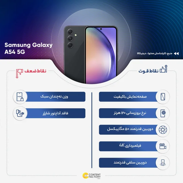گوشی موبایل سامسونگ مدل Galaxy A54 5G دو سیم کارت ظرفیت 128 گیگابایت و رم 8 گیگابایت - ویت 101650512