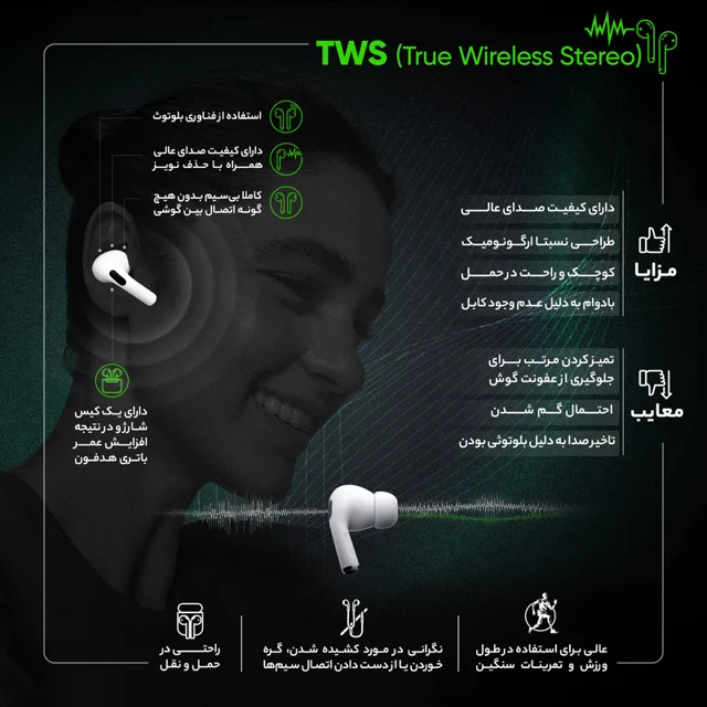 هدفون بی‌ سیم باسئوس مدل ENCOK W04 101650770