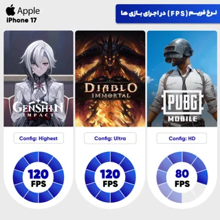 گوشی موبایل اپل مدل iPhone 17 CH دو سیم کارت ظرفیت 256 گیگابایت و رم 8 گیگابایت - نات اکتی 101649925
