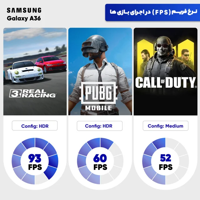 گوشی موبایل سامسونگ مدل Galaxy A36 دو سیم کارت ظرفیت 128 گیگابایت و رم 8 گیگابایت - ویتنام 101650502