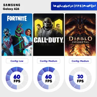 گوشی موبایل سامسونگ مدل Galaxy A26 دو سیم کارت ظرفیت 256 گیگابایت و رم 8 گیگابایت - ویتنام 101650529