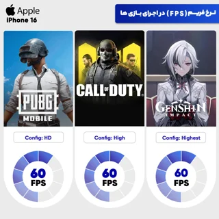 گوشی موبایل اپل مدل iPhone 16 CH دو سیم کارت ظرفیت 128 گیگابایت و رم 8 گیگابایت 101650071