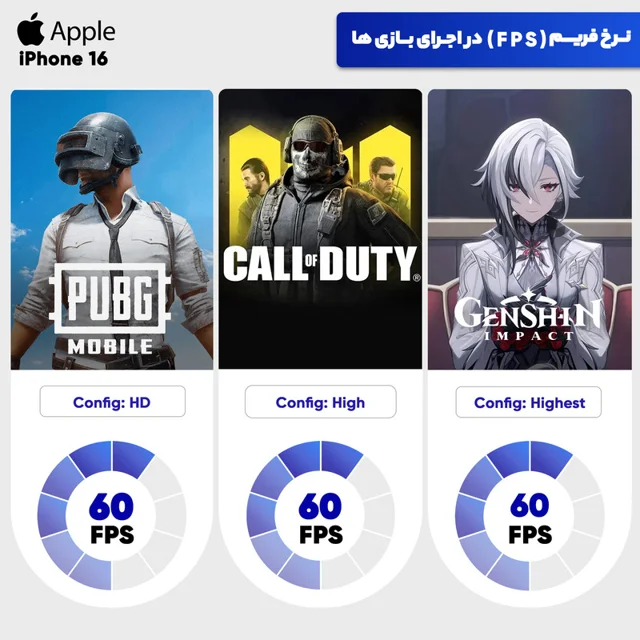 گوشی موبایل اپل مدل iPhone 16 CH دو سیم کارت ظرفیت 128 گیگابایت و رم 8 گیگابایت 101650071