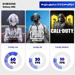 گوشی موبایل سامسونگ مدل Galaxy A56 دو سیم کارت ظرفیت 128 گیگابایت و رم 8 گیگابایت - ویتنام 101650454