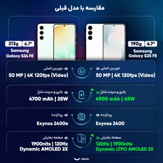 گوشی موبایل سامسونگ مدل S25 FE دو سیم کارت ظرفیت 256 گیگابایت و رم 8 گیگابایت - ویتنام - ب 101650451