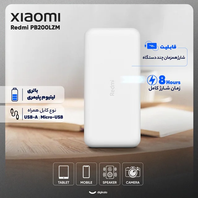 پاوربانک 18 وات شیائومی مدل Redmi PB200LZM ظرفیت 20000 میلی آمپر ساعت 101651487