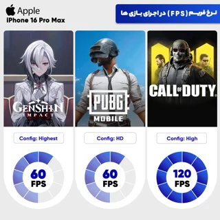 گوشی موبایل اپل مدل iPhone 16 Pro Max ZAA دو سیم کارت ظرفیت 256 گیگابایت و رم 8 گیگابایت 101650060