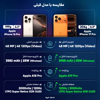گوشی موبایل اپل مدل iPhone 17 Pro ZAA تک سیم کارت + eSim ظرفیت 256 گیگابایت و رم 12 گیگابا 101650008