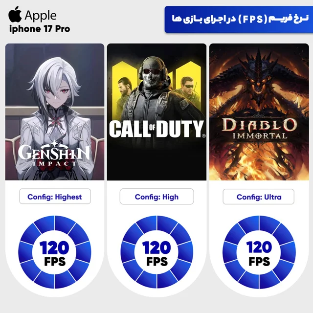 گوشی موبایل اپل مدل iPhone 17 Pro ZAA تک سیم کارت + eSim ظرفیت 256 گیگابایت و رم 12 گیگابا 101650022