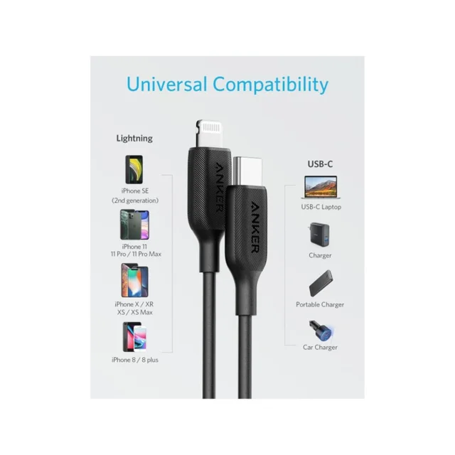کابل تبدیل USB-C به لایتنینگ انکر مدل A8833 طول 1.8 متر 101711298