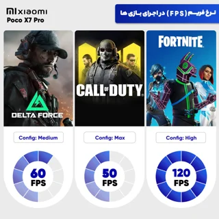 گوشی موبایل شیائومی مدل Poco X7 Pro دو سیم کارت ظرفیت 512 گیگابایت و رم 12 گیگابایت - گلوب 101650722